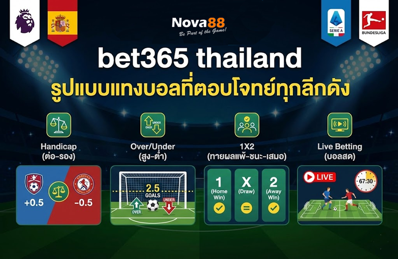 bet365 thailand