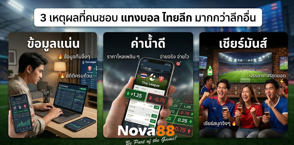 เว็บแทงบอลไทยลีก 2