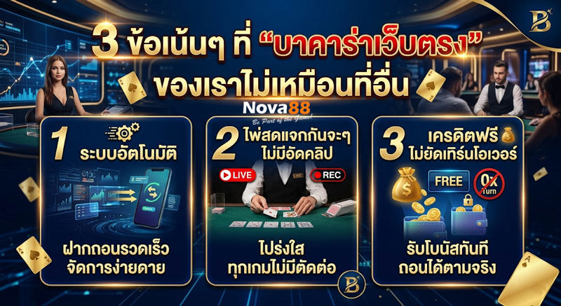 บาคาร่าเว็บตรง